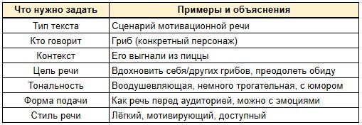 ����������� ����������: ��� ����� ������������� ��������� � ��� ��� �������