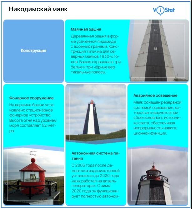 �����������: <!--noindex--><a href="https://pikabu.ru/story/mayaki_russkogo_severa_13751706?u=https%3A%2F%2Fvistat.org&t=https%3A%2F%2Fvistat.org&h=8ea7af7179cda7481c3b44892eaea1ff2f061cde" title="https://vistat.org" target="_blank" rel="nofollow noopener">https://vistat.org</a><!--/noindex-->