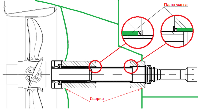 ����� ������