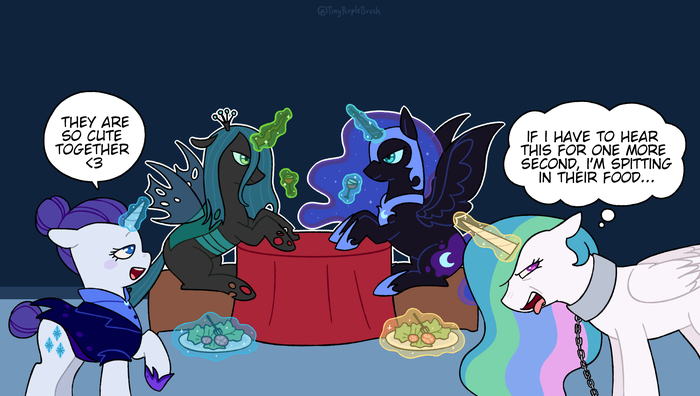 ���������� ���� �������