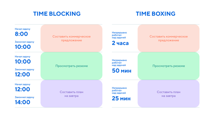 ����-������� vs ����-�������: ��� ������ ������� ��� ���� � ������ ��� ����
