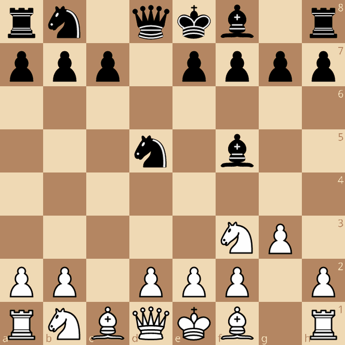 �� �� �� ������ ������