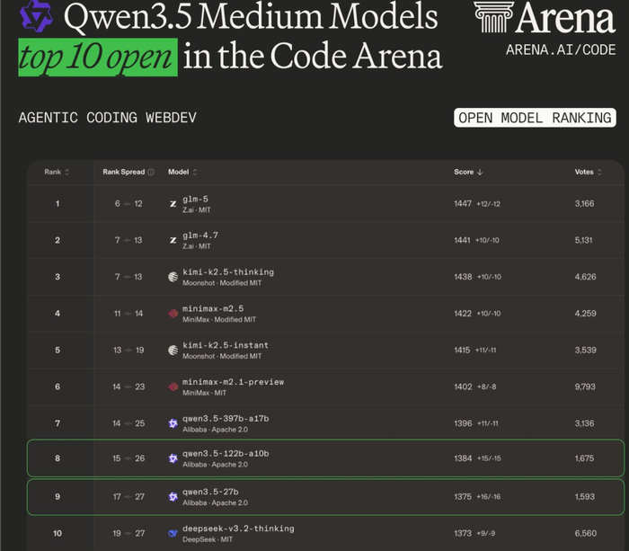 ��� ��� ��� ������?