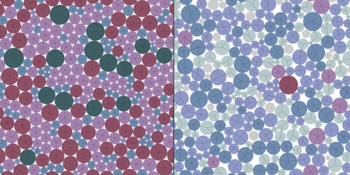 ��������� �������� (�����) � ����������� �������� (������) � ���������� ��������� ������, ���������� �� ���������� ���������. ��������: Bolton-Lum et al.