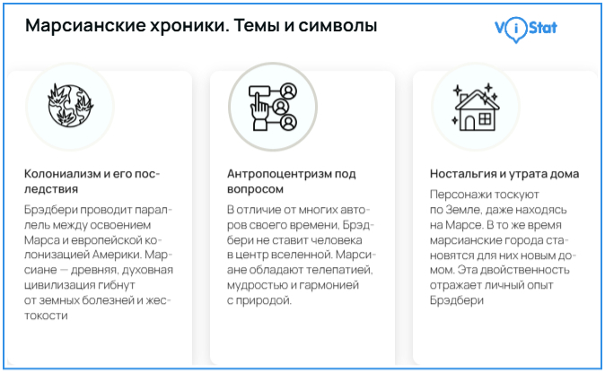 �����������: <!--noindex--><a href="https://pikabu.ru/story/god_2026y_i_marsianskie_khroniki_ryeya_bryedberi_13760976?u=https%3A%2F%2Fvistat.org&t=https%3A%2F%2Fvistat.org&h=8ea7af7179cda7481c3b44892eaea1ff2f061cde" title="https://vistat.org" target="_blank" rel="nofollow noopener">https://vistat.org</a><!--/noindex-->