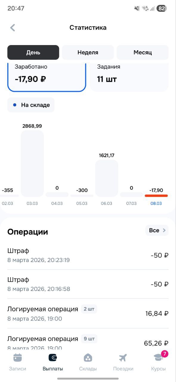 ����� ����� �� ���������� � ���� Job