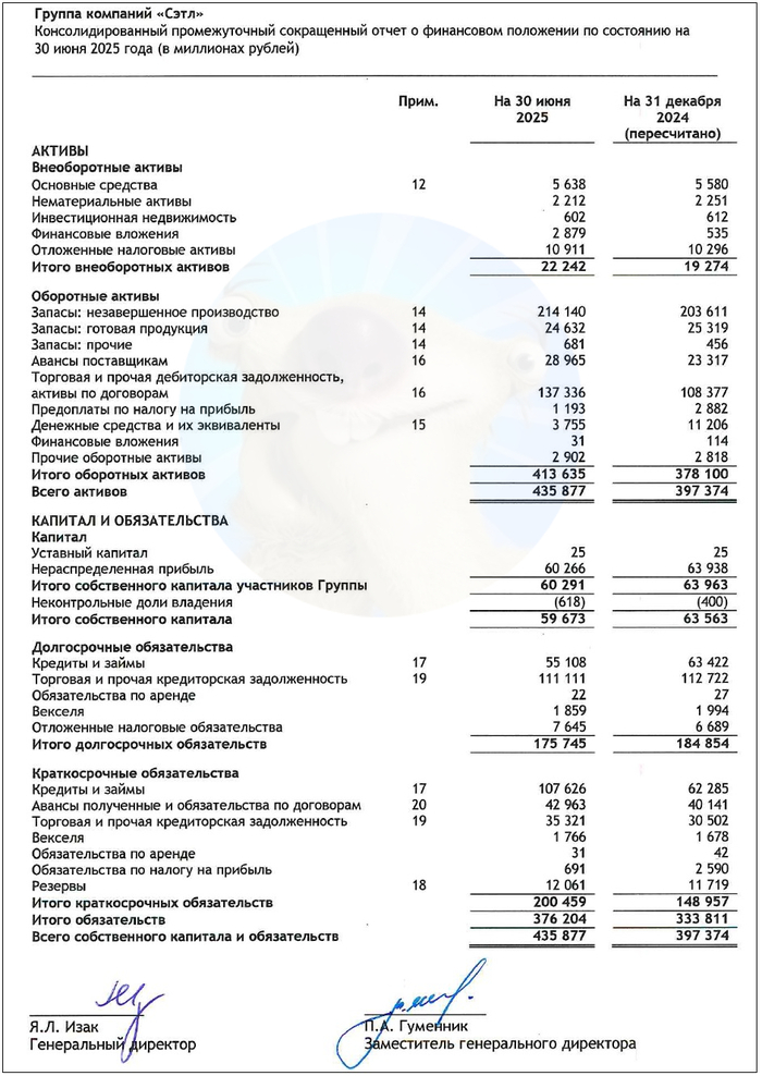 ��������: ����� ���� ����� �� ���� �� 6 ���. 2025