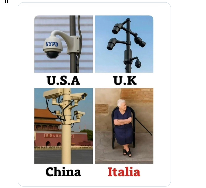 ������� ���������������