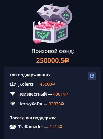 ������� Age of Empires 2? �� ������ ������ LAN �� 24 ����