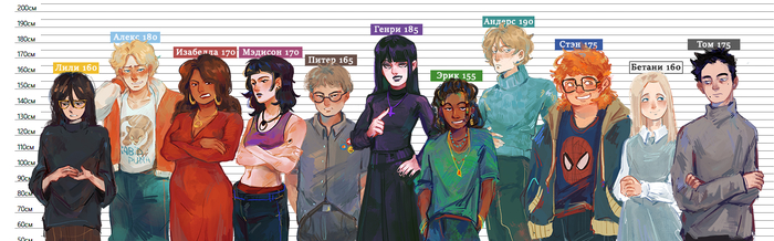 ������� ����� ���������� ����� ���������� �������