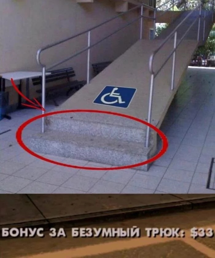 Глоток экстрима