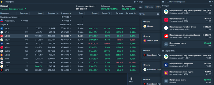 ������� �9 � �10: +25 000 �� �����