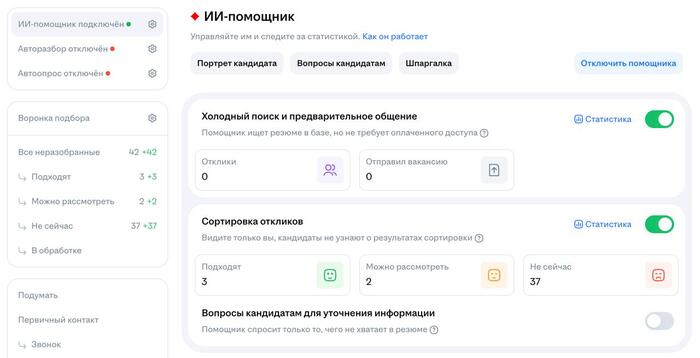 ��� ��� �������� ��� ���� �� ������� HR-�����������