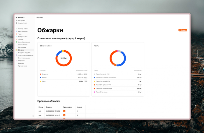 322 �� �� ���� ���� � ������ ������������� �� �������� � �������� �������