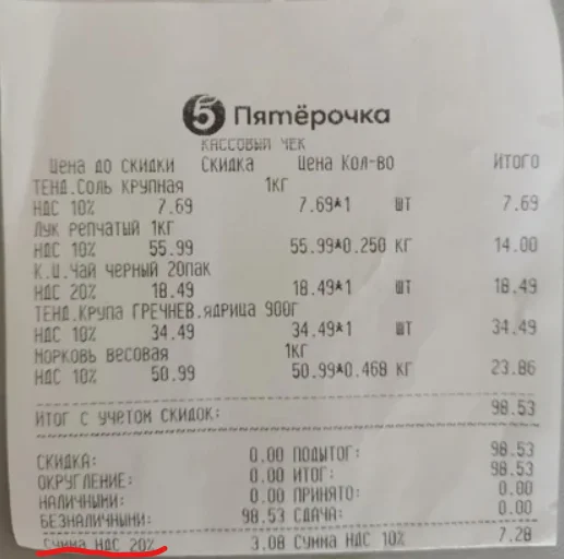 Response to the post Continuing the experiment of living on 100 rubles a day. Day #3 - Experiment, Food, Cooking, Money, Survival, Longpost, Mat, Reply to post, A wave of posts