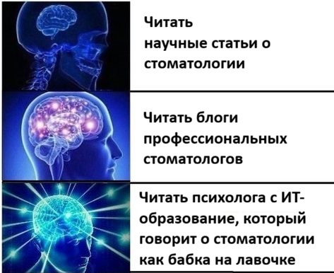 ��������: ���� ������ � ���������, ������� ������ 99% ������� ��� �� ������ �������