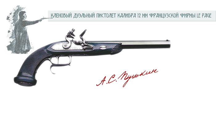 ������ ��������� XIX  ����