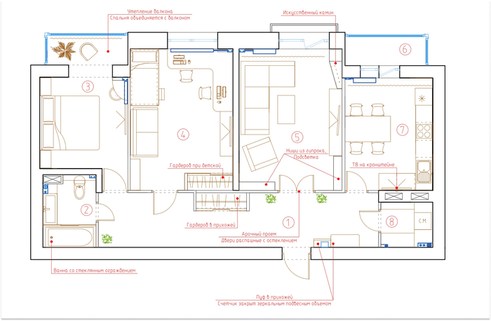 ��� ������ ����� �������� ��������� �� ��������