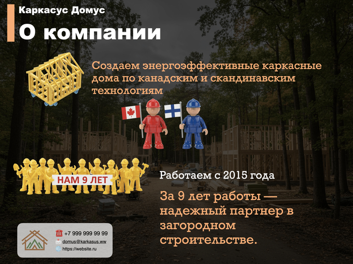 ��� ������� ����������� � ������� ���������? | ��������� ��� �����������