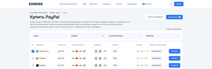 ��������� � ����������� ��������� �� ������� PayPal