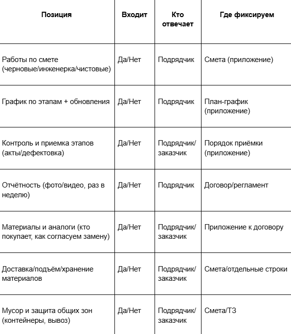 ������ � ������: ������ �����. ���� �� ���� ������� ��� �������, ���� ����� ����� �������� ��� ���� ����������&nbsp;