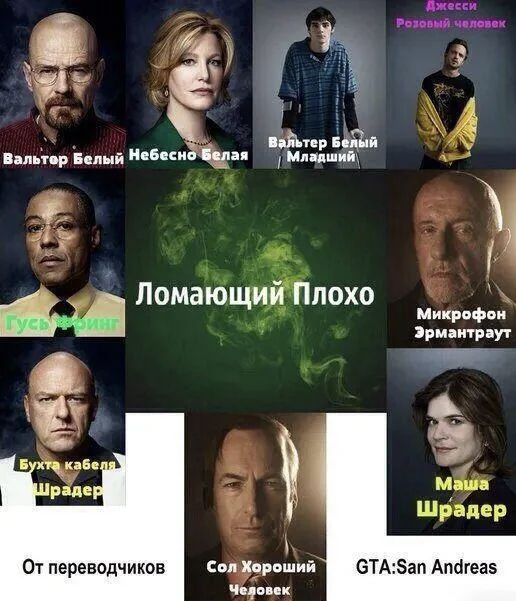 <a href="https://pikabu.ru/story/lomayushchiy_plokho_13783744?u=https%3A%2F%2Fwww.reddit.com%2Fr%2FTheRussianMemeSub%2Fcomments%2F1rt6art%2F%25D0%25BC%25D0%25B5%25D0%25BC%2F&t=%D1%81%D1%81%D1%8B%D0%BB%D0%BA%D0%B0%20%D0%BD%D0%B0%20%D0%BE%D1%80%D0%B8%D0%B3%D0%B8%D0%BD%D0%B0%D0%BB&h=d0e6010ea156d227f9c27d133cda63e9e298fa61" title="https://www.reddit.com/r/TheRussianMemeSub/comments/1rt6art/%D0%BC%D0%B5%D0%BC/" target="_blank" rel="nofollow noopener">ссылка на оригинал</a>