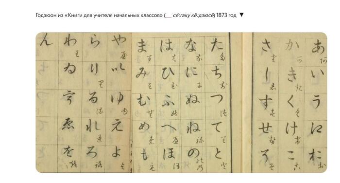 У вас есть нейросеть или ИИ хороший, дайте ему распознать? Никто не знает значения японского алфавита. Нашёл алфавит на 51 букву