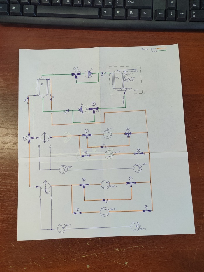 ����� ���� � ��������� ���������