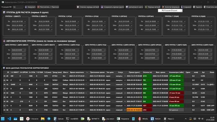 ������ ��������� SKYNET