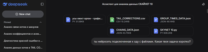 ������ ������ ��������� � ������� SKYNET