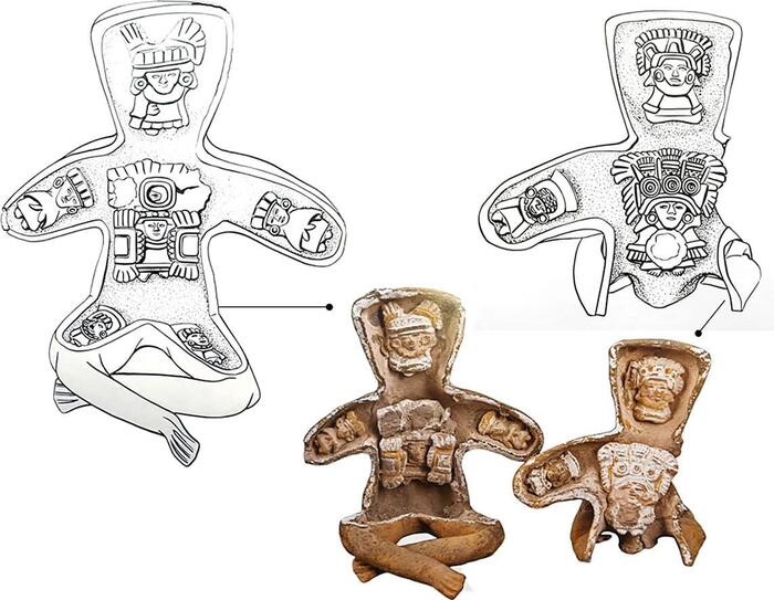 �������������� �������