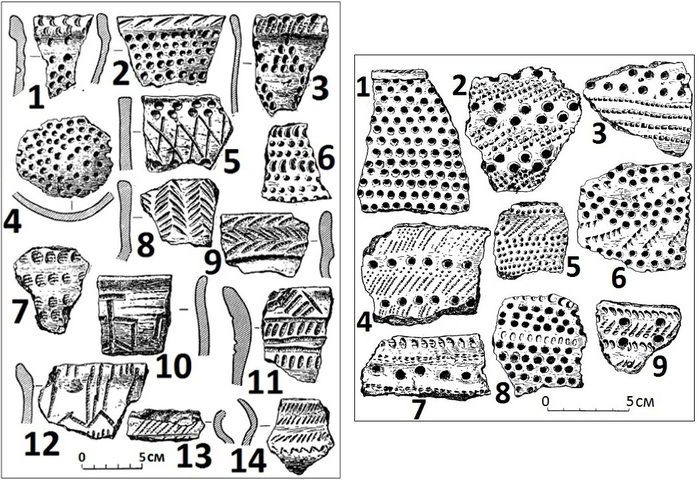 ����� � ������� ����������� ��������, ������ � ������� ���������� ��������