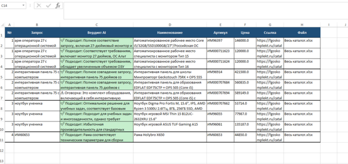 ������ ����������� �������