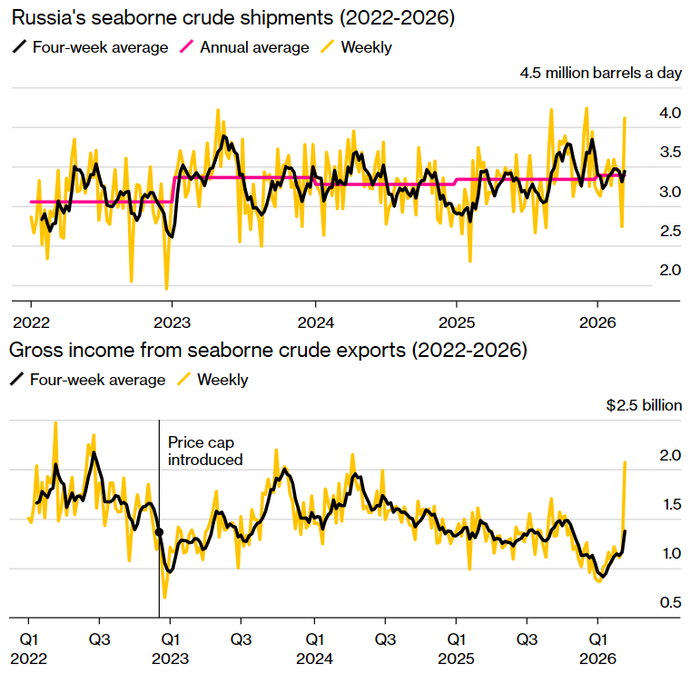 � ������-��, �����������, ����� �������� �����������!