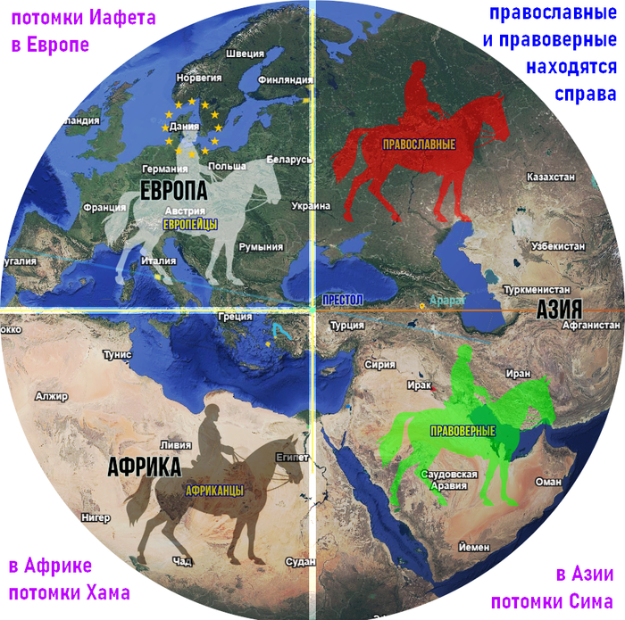 ������ �������� ��� �����