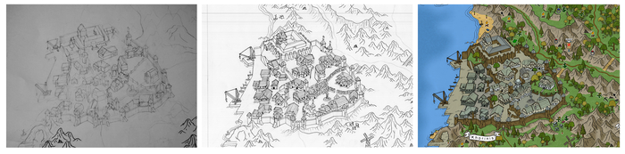 ��� ����� �������� ������ �������