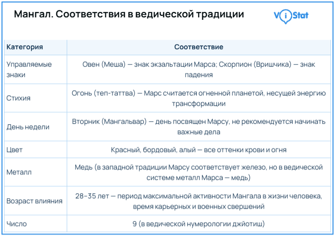 �����������: <!--noindex--><a href="https://pikabu.ru/story/mars_v_zerkale_drevnikh_tsivilizatsiy_vedicheskaya_traditsiya_kitayskaya_astrologiya_mezoamerika_13798833?u=https%3A%2F%2Fvistat.org&t=https%3A%2F%2Fvistat.org&h=8ea7af7179cda7481c3b44892eaea1ff2f061cde" title="https://vistat.org" target="_blank" rel="nofollow noopener">https://vistat.org</a><!--/noindex-->