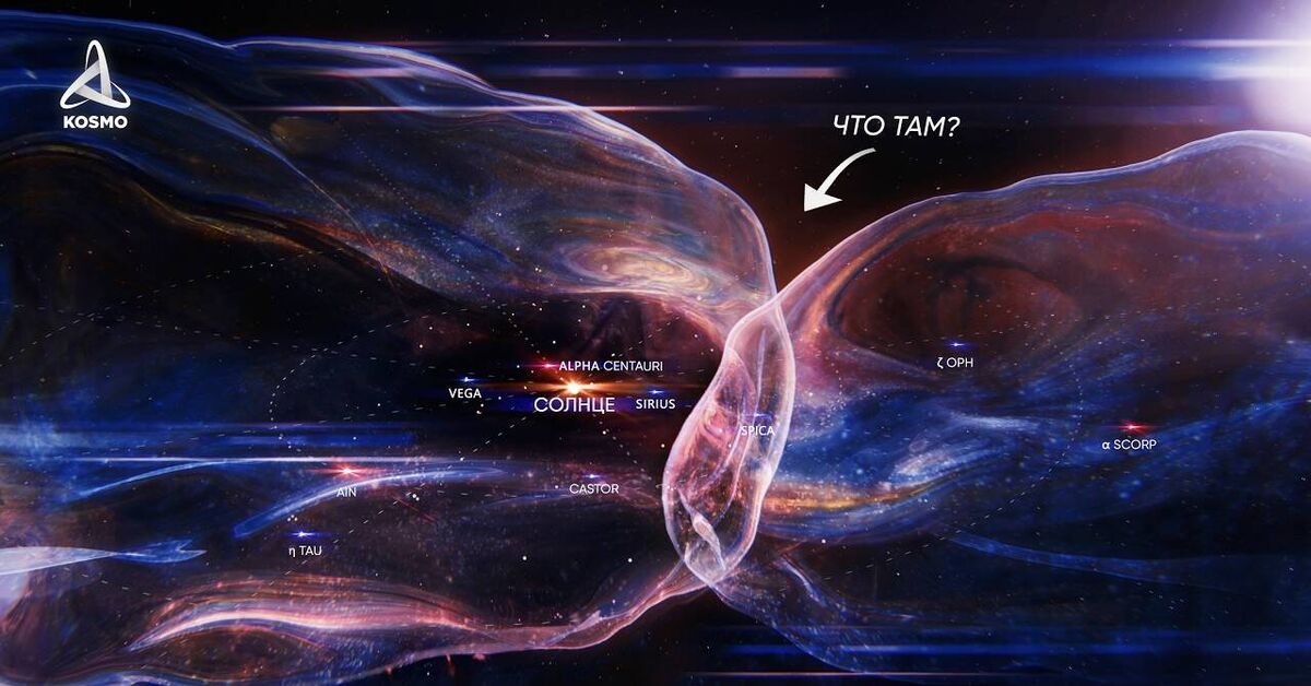 What does the Nearest Stellar Environment hide? - My, solar system, Stars, Video, Space, Universe, The science, Nauchpop, Youtube