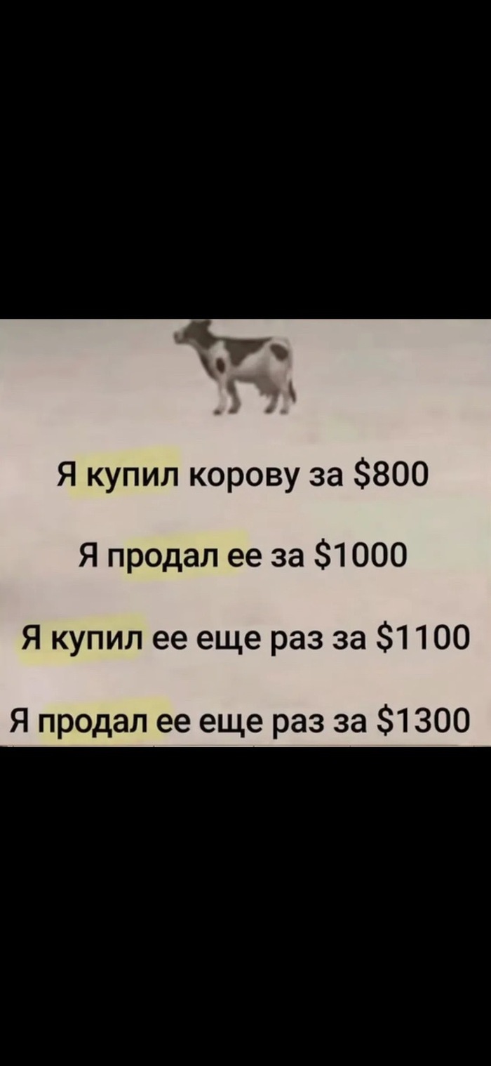 Какая чистая прибыль?