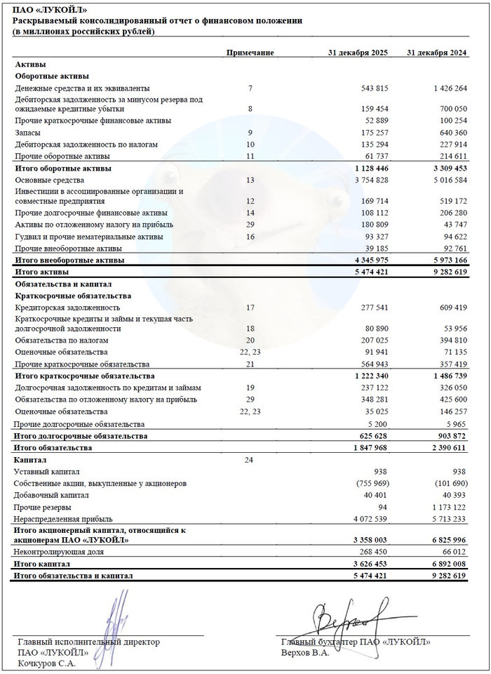 ��������: ����� ��� ������˻ �� ���� �� 2025