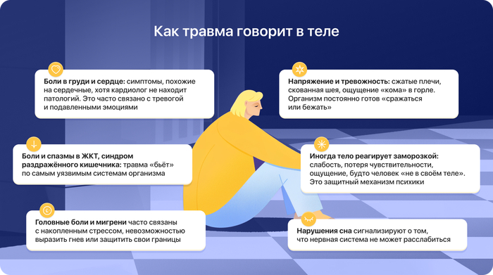 ������ ���������� � �������������� ������������