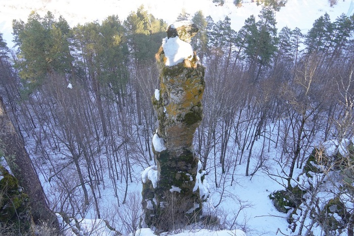 ������������ ������� �� ���� ��. ������� ��������. ����: ������ ��������� 