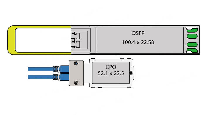 <a href="https://www.fibermall.com/ru/blog/overview-of-cpo.htm?srsltid=AfmBOoqtd0xW9uSWbwrxqGFTRN2KNWvVwSpiWqlOMxeBuTpC0ijvvSwk" target="_blank" rel="nofollow noopener">��������� ������ OSPF � CPO</a>