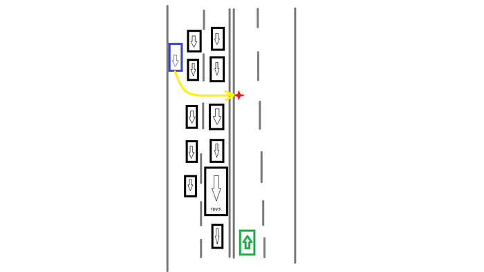 ����������� ������� �. 22: �� ��� � �������� ���������� ����� ����� �������� ���� �������������