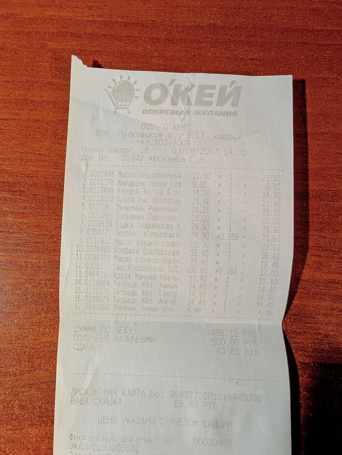 Цены из 2007