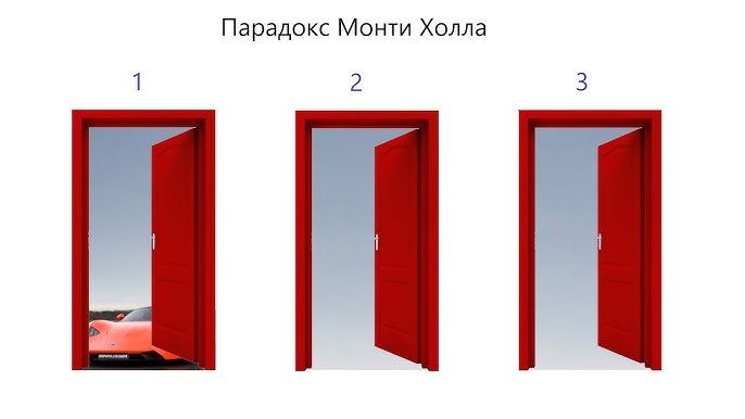Парадокс Монти Холла или стоит ли менять свой выбор