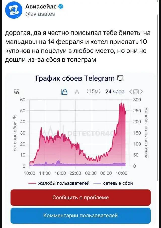 Просто телеграм сбойнул