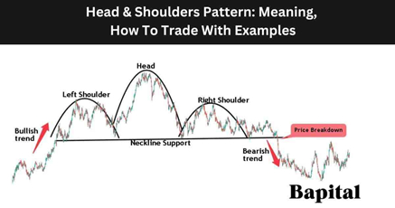 <a href="https://pikabu.ru/story/standartnyie_otkloneniya_10_13852471?u=https%3A%2F%2Fwww.bapital.com%2Ftechnical-analysis%2Fchart-patterns-list%2Fhead-and-shoulders&t=%D0%9F%D0%B0%D1%82%D1%82%D0%B5%D1%80%D0%BD%20%D0%93%D0%BE%D0%BB%D0%BE%D0%B2%D0%B0%20%D0%B8%20%D0%9F%D0%BB%D0%B5%D1%87%D0%B8&h=de32683223e9d98ada419df1f22a09131dd9f2ff" title="https://www.bapital.com/technical-analysis/chart-patterns-list/head-and-shoulders" target="_blank" rel="nofollow noopener">Паттерн Голова и Плечи</a>