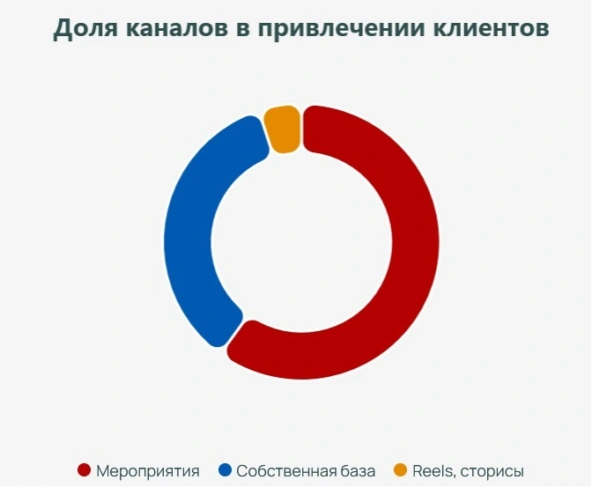 �����������: <!--noindex--><a href="https://pikabu.ru/story/reso_pokhozha_na_sektu_otkroveniya_strakhovogo_topagenta_o_dengakh_manipulyatsiyakh_i_stopliste_13836677?u=https%3A%2F%2Fvistat.org&t=https%3A%2F%2Fvistat.org&h=8ea7af7179cda7481c3b44892eaea1ff2f061cde" title="https://vistat.org" target="_blank" rel="nofollow noopener">https://vistat.org</a><!--/noindex-->