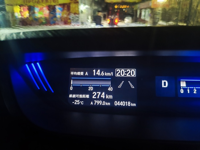 ������ ������� �� ������������ � ������ 2026